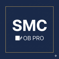 SMC Order Block Trader Pro Aggressive Strategy Tester result, -31.67% simulated ROI