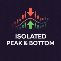 Isolated Peak and Bottom Indicator for MT5 trading robot logo