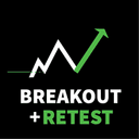 Breakout And Retest trading robot logo