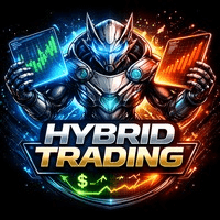 Super hyprid EA Conservative Strategy Tester result, 9.42% simulated ROI