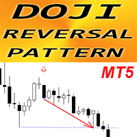 Doji Reversal pattern MT5 r trading robot logo