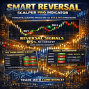 Smart Reversal Scalper Pro Indicator trading robot logo