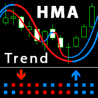 HMA Trend trading robot logo