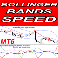 Bollinger Bands Speed MT5 r trading robot logo