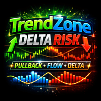 Trend Zone Force trading robot logo