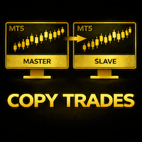Copy Trades Aggressive Strategy Tester result, -31.73% simulated ROI