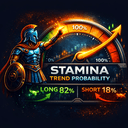Stamina Trend Probability trading robot logo