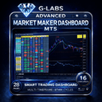 Advanced Market Maker Dashboard by G Labs mt5 trading robot logo
