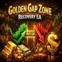 Golden Gap Zone Recovery trading robot logo