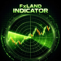Fxland Price Reversal Zones trading robot logo