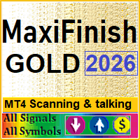 MaxiFinish Gold Aggressive Strategy Tester result, -3.3% simulated ROI