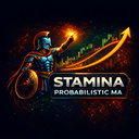 Stamina Probabilistic MA trading robot logo