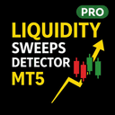 Liquidity Sweeps Detector PRO MT5 trading robot logo