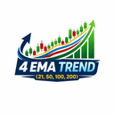 Multi EMA Trend Set trading robot logo