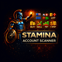 Stamina Account Scanner Aggressive Strategy Tester result, -31.54% simulated ROI