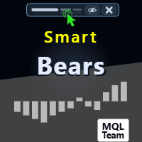 Smart Bears MT4 Conservative Strategy Tester result, 9.48% simulated ROI