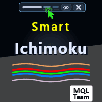 Smart Ichimoku MT4 trading robot logo