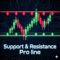 Support Resistance Pro line Aggressive Strategy Tester result, -31.51% simulated ROI