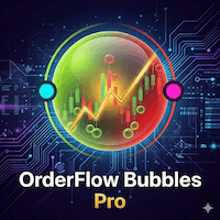 OrderFlow Bubbles Pro Aggressive Strategy Tester result, -31.51% simulated ROI