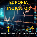 Euporia indicator trading robot logo