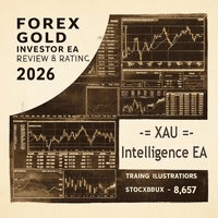 XAU Intelligence EA trading robot logo