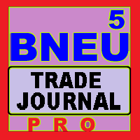 BNEU Trade Journal PRO Conservative Strategy Tester result, 9.5% simulated ROI