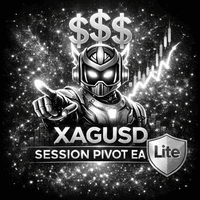 Silver Session Pivot EA Aggressive Strategy Tester result, -31.48% simulated ROI