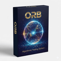 Opening Range Breakout ORB Pro Conservative Strategy Tester result, 9.45% simulated ROI