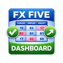 FX Five Indicator Average Dashboard for MT4 trading robot logo