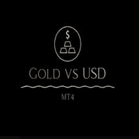 GOLD vs USD trading robot logo