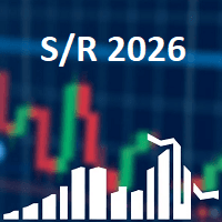 Support resistance based on cycles Conservative Strategy Tester result, 9.52% simulated ROI