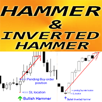 Hammer and Inverted Hammer mw trading robot logo