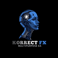 Korrect FX Multicurrency Conservative Strategy Tester result, 9.53% simulated ROI