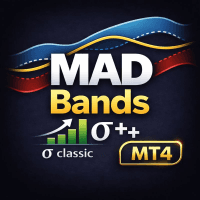 MovingAverageDeviationBandsMT4 trading robot logo