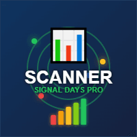 Signal Days Pro Dashboard trading robot logo