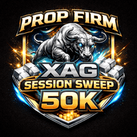 Silver Prop Challenge EA 50K Account Conservative Strategy Tester result, 9.53% simulated ROI