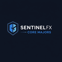 Sentinel FX Core Majors MT4 Aggressive Strategy Tester result, -31.46% simulated ROI