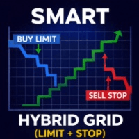 Smart Hybrid Grid Trading System MT5 Conservative Strategy Tester result, 9.54% simulated ROI