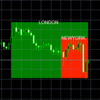 Clean Smart Sessions Conservative Strategy Tester result, 9.54% simulated ROI
