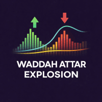 Waddah Attar Explosion Indicator for MT5 trading robot logo