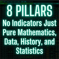 Statistical MT5 scanner dashboard for forex pairs trading robot logo