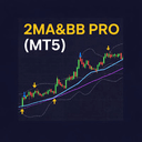 WizardMT5 trading robot logo