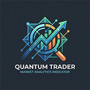 Hourly Volume Profile trading robot logo