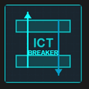ICT Breaker Block trading robot logo