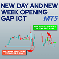 New Day and New Week Opening Gap ICT Indicator MT5 trading robot logo