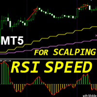 RSI Speed MT5 r trading robot logo