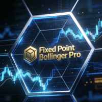 FixedPoint Bollinger Pro EA Aggressive Strategy Tester result, -31.32% simulated ROI