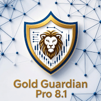 Gold Guardian Pro MQL5 Conservative Strategy Tester result, 9.44% simulated ROI