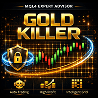 Gold KIller by MH Conservative Strategy Tester result, 9.58% simulated ROI