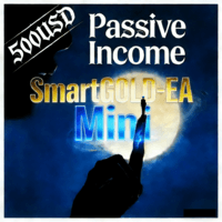 SmartGOLD Mini Conservative Strategy Tester result, 9.59% simulated ROI
